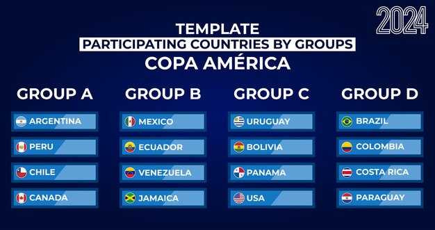 Статистика предыдущих встреч