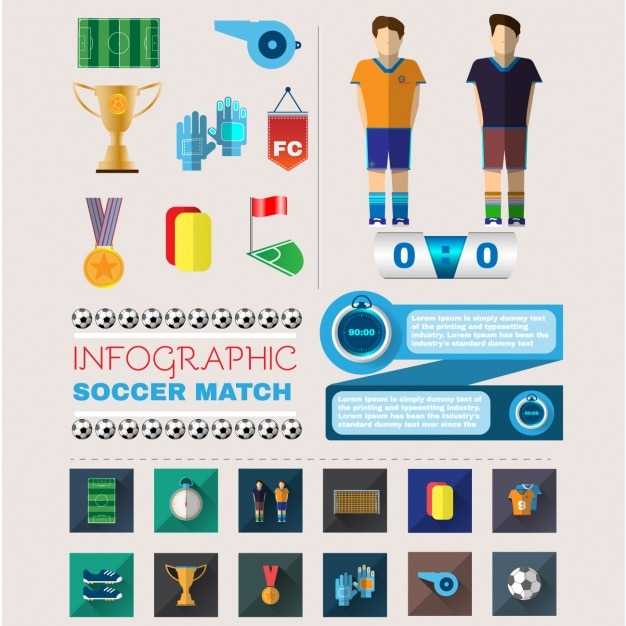 Критерии включения видов спорта в олимпийскую программу