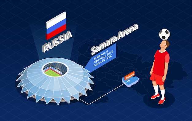 Соревновательные аспекты Путина
